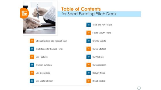 Seed Funding Pitch Deck Table Of Contents For Seed Funding Pitch Deck Inspiration PDF