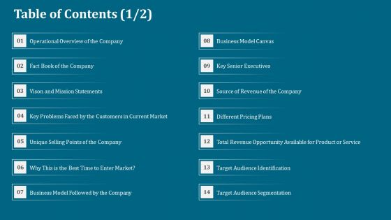 Seed Funding Pitch Deck Table Of Contents Ppt Slides Skills PDF