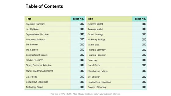 Seed Funding Pitch Deck Table Of Contents Ppt Visual Aids Background Images PDF