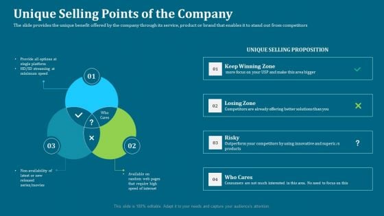 Seed Funding Pitch Deck Unique Selling Points Of The Company Ppt Styles Smartart PDF