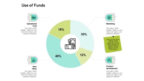 Seed Funding Pitch Deck Use Of Funds Ppt Gallery Brochure PDF
