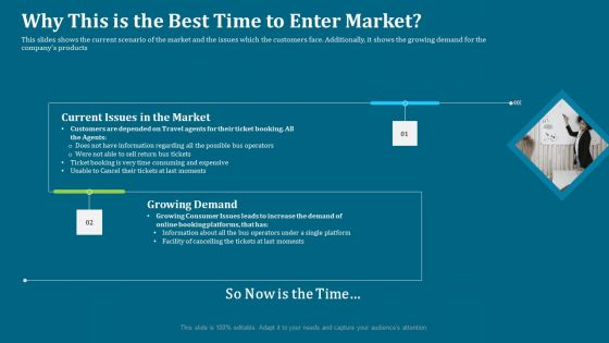 Seed Funding Pitch Deck Why This Is The Best Time To Enter Market Ppt Images PDF