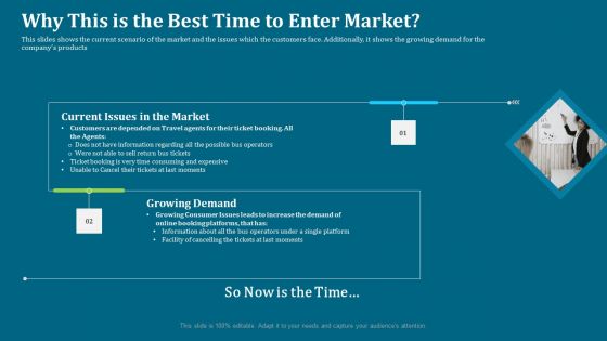 Seed Funding Pitch Deck Why This Is The Best Time To Enter Market Ppt Images PDF Seed Funding Pitch Deck Why This Is The Best Time To Enter Market Ppt Images PDF
