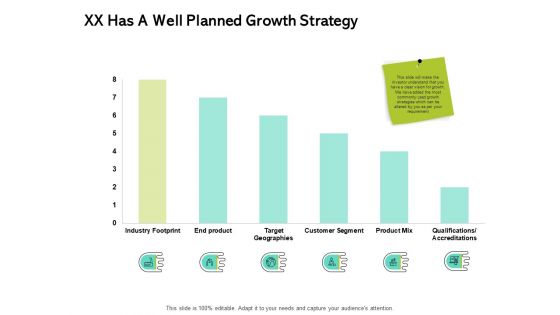 Seed Funding Pitch Deck XX Has A Well Planned Growth Strategy Ppt Icon Graphics Download PDF