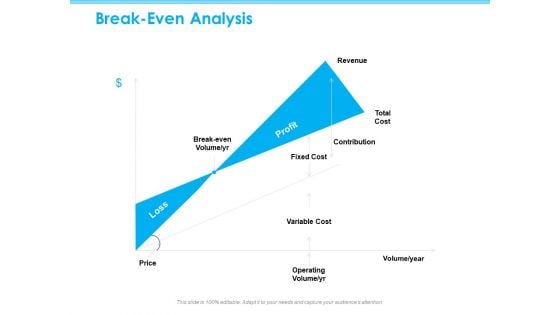 Seed Growth Investing Break Even Analysis Ppt PowerPoint Presentation Ideas Styles