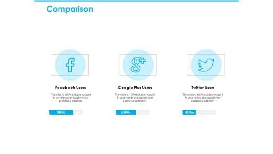 Seed Growth Investing Comparison Ppt PowerPoint Presentation Ideas Vector