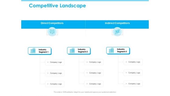 Seed Growth Investing Competitive Landscape Ppt PowerPoint Presentation Summary Design Inspiration