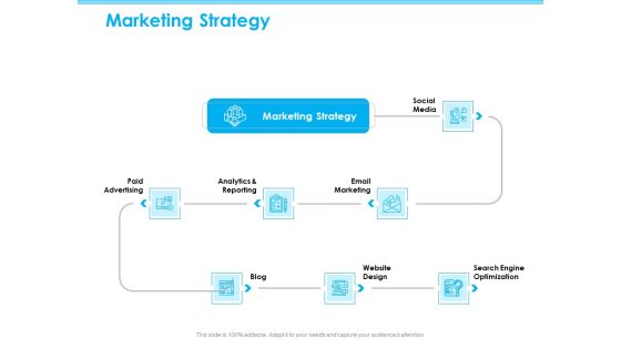 Seed Growth Investing Marketing Strategy Ppt PowerPoint Presentation Rules Seed Growth Investing Marketing Strategy Ppt PowerPoint Presentation Rules