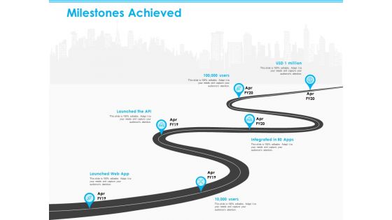 Seed Growth Investing Milestones Achieved Ppt PowerPoint Presentation Styles Show Seed Growth Investing Milestones Achieved Ppt PowerPoint Presentation Styles Show