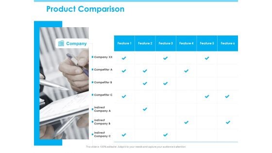 Seed Growth Investing Product Comparison Ppt PowerPoint Presentation Model Images Seed Growth Investing Product Comparison Ppt PowerPoint Presentation Model Images