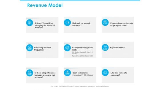 Seed Growth Investing Revenue Model Ppt PowerPoint Presentation Guidelines