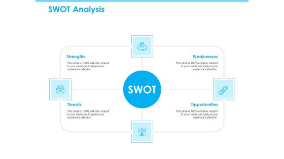 Seed Growth Investing SWOT Analysis Ppt PowerPoint Presentation Icon Graphics Tutorials