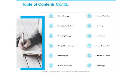 Seed Growth Investing Table Of Contents Contd Ppt PowerPoint Presentation Styles Design Templates