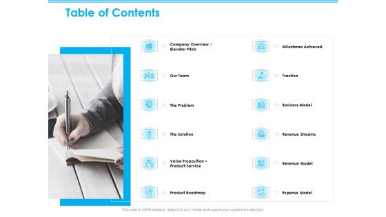 Seed Growth Investing Table Of Contents Ppt PowerPoint Presentation File Slide Portrait