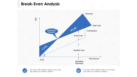 Seed Investment Break Even Analysis Ppt Ideas Aids PDF