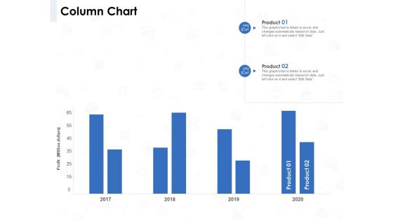 Seed Investment Column Chart Ppt Pictures Designs PDF