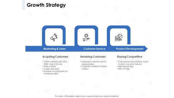 Seed Investment Growth Strategy Ppt Ideas Layout Ideas PDF