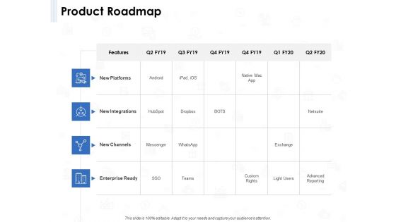 Seed Investment Product Roadmap Ppt Gallery Gridlines PDF