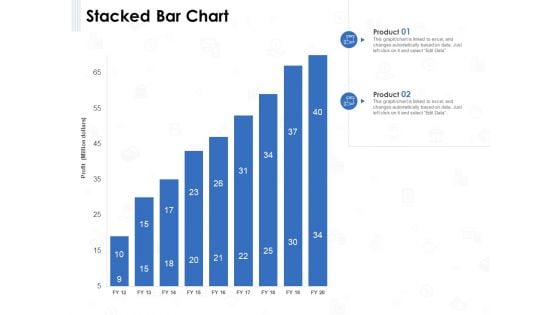 Seed Investment Stacked Bar Chart Ppt Show Smartart PDF