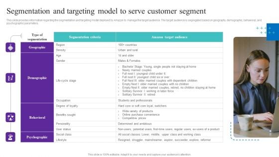 Segmentation And Targeting Model To Serve Customer Segment Demonstration PDF