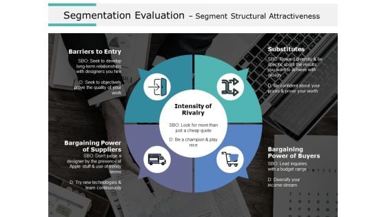 Segmentation Evaluation Segment Structural Attractiveness Ppt PowerPoint Presentation Ideas Slides