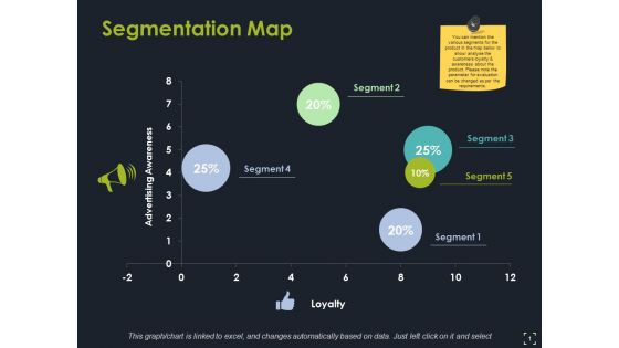 Segmentation Map Ppt PowerPoint Presentation Model Show