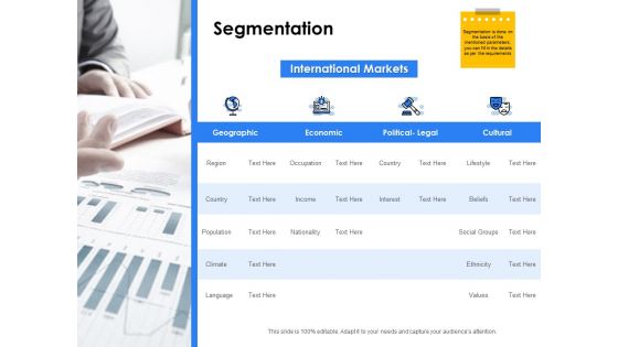 Segmentation Of B2B Markets Segmentation Economic Ppt PowerPoint Presentation Outline Graphics Tutorials PDF