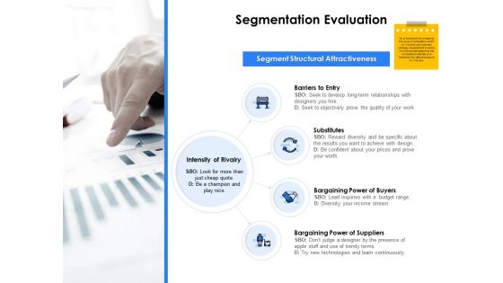 Segmentation Of B2B Markets Segmentation Evaluation Substitutes Ppt PowerPoint Presentation Icon Deck PDF