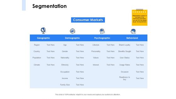 Segmentation Of B2B Markets Segmentation Ppt PowerPoint Presentation Slides Outline PDF