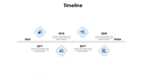 Segmentation Of B2B Markets Timeline Ppt PowerPoint Presentation Visual Aids Summary PDF