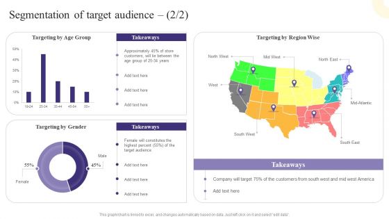Segmentation Of Target Audience Mockup PDF