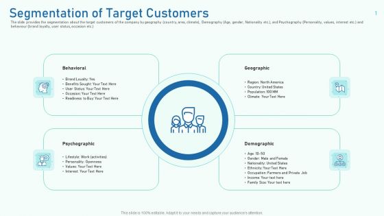 Segmentation Of Target Customers Ppt Inspiration Grid PDF Segmentation Of Target Customers Ppt Inspiration Grid PDF