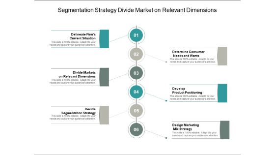 Segmentation Strategy Divide Market On Relevant Dimensions Ppt PowerPoint Presentation Gallery Demonstration