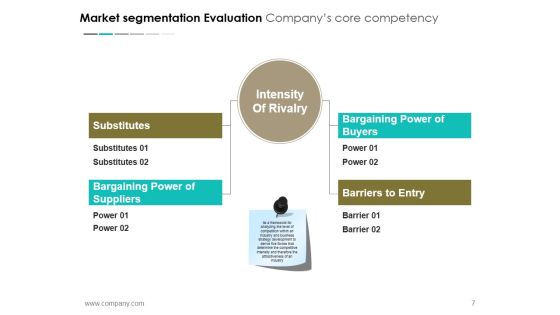 Segmentation Targeting And Positioning Ppt PowerPoint Presentation Complete Deck Slide07