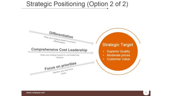 Segmentation Targeting And Positioning Ppt PowerPoint Presentation Complete Deck With Slides