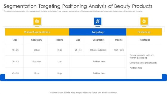 Segmentation Targeting Positioning Analysis Of Beauty Products Designs PDF