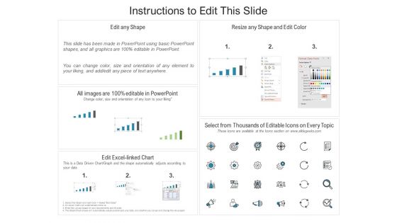 Segmented Annual Benefits Of IT Simplification Ppt PowerPoint Presentation Portfolio Slide Download