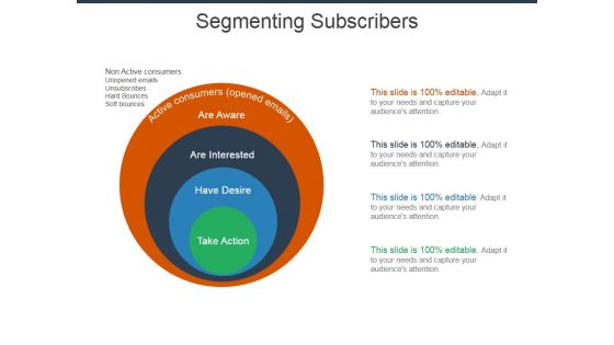 Segmenting Subscribers Ppt PowerPoint Presentation Styles Themes