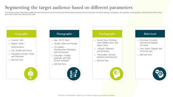 Segmenting The Target Audience Based On Different Parameters Ppt PowerPoint Presentation File Ideas PDF Segmenting The Target Audience Based On Different Parameters Ppt PowerPoint Presentation File Ideas PDF