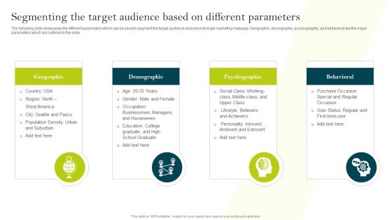 Segmenting The Target Audience Based On Different Parameters Ppt PowerPoint Presentation File Ideas PDF