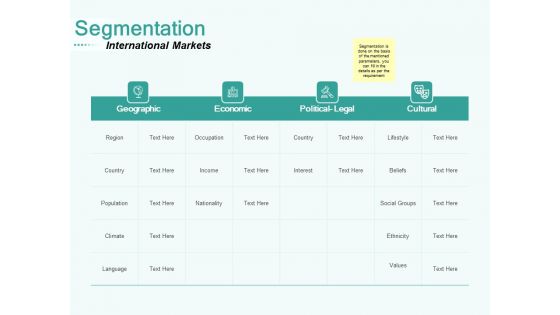 Segmenting User Market Segmentation Cultural Ppt PowerPoint Presentation Pictures Graphics Template PDF