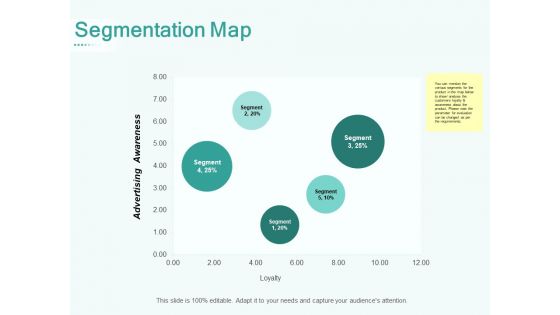 Segmenting User Market Segmentation Map Ppt PowerPoint Presentation Infographic Template Infographic Template PDF