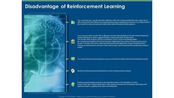 Segments Of Reinforcement Learning Disadvantage Of Reinforcement Learning Ppt Inspiration Example Introduction PDF