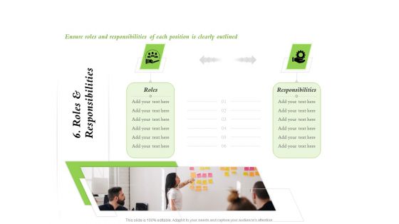 Select Of Organizational Model That Supports Your Strategy 6 Roles And Responsibilities Ppt Ideas Design Templates PDF