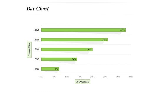 Select Of Organizational Model That Supports Your Strategy Bar Chart Ppt Outline Structure PDF Select Of Organizational Model That Supports Your Strategy Bar Chart Ppt Outline Structure PDF