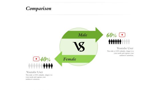 Select Of Organizational Model That Supports Your Strategy Comparison Ppt Slides Example Topics PDF