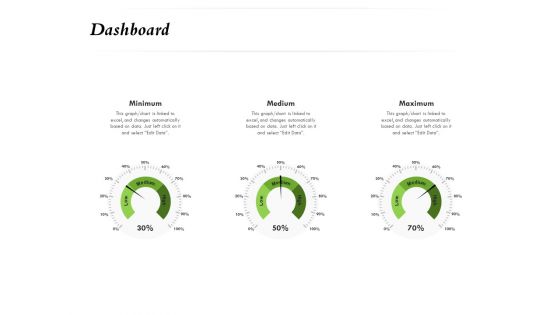 Select Of Organizational Model That Supports Your Strategy Dashboard Ppt Ideas Graphics Example PDF Select Of Organizational Model That Supports Your Strategy Dashboard Ppt Ideas Graphics Example PDF