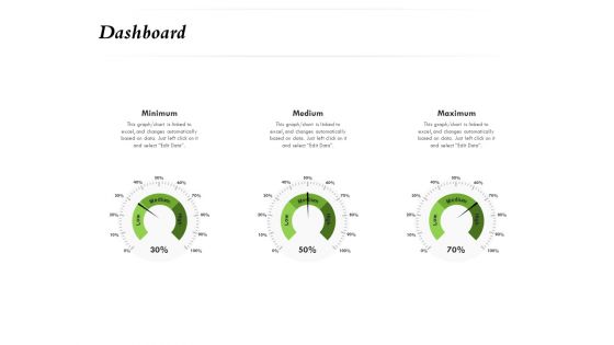 Select Of Organizational Model That Supports Your Strategy Dashboard Ppt Ideas Graphics Example PDF