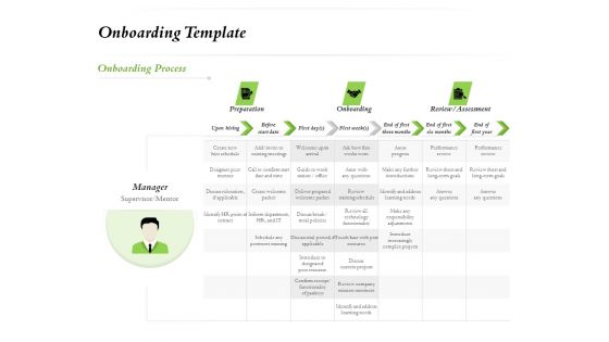 Select Of Organizational Model That Supports Your Strategy Onboarding Template Ppt Outline Pictures PDF