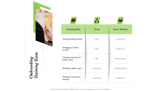 Select Of Organizational Model That Supports Your Strategy Onboarding Training Team Ppt Slides Good PDF